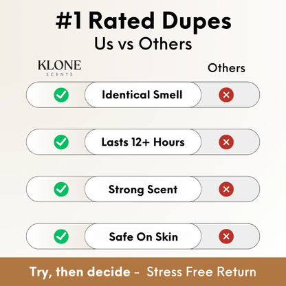 Buy 2 Get 1 Free (3 x 50ml)